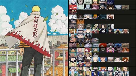 The 100 Strongest Naruto Characters Ranked