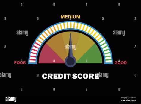 Credit Score Concept Vector Illustration Of Credit Score Meter With