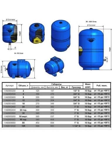 Гидроаккумулятор вертикальный Zilmet Hydro Pro 80 литров с