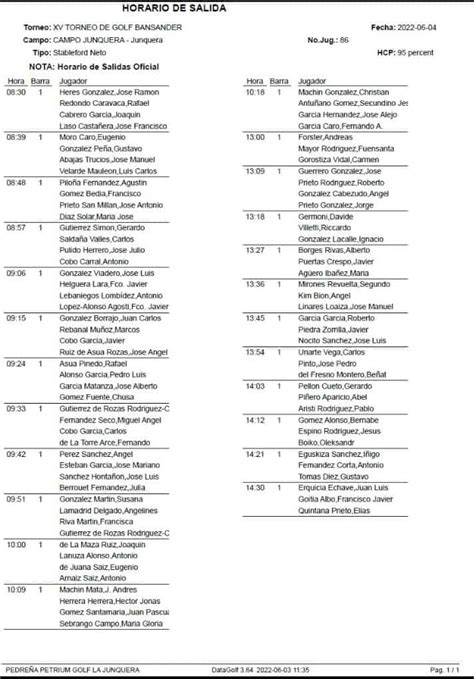 Horarios Salidas Torneo Golf La Junquera Club Bansander