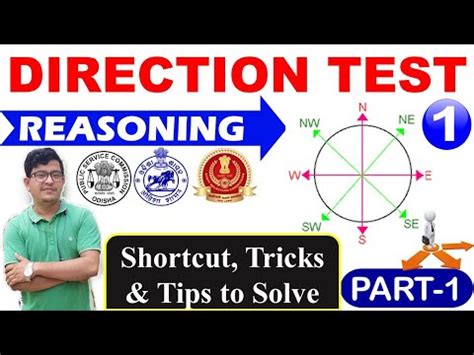 Direction Sense Test Reasoning Tricks On Directionangle Based