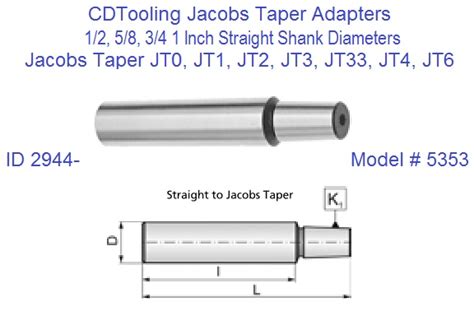 Straight Shank To Jacobs Taper Jt Adapters Arbors Jt0 Jt1 Jt2 Jt3 Jt4