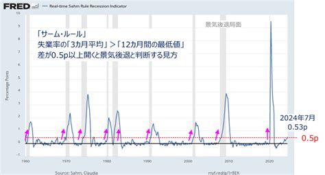 今週の日本株 どうなる？急落後の日経平均～テクニカル分析で描く相場シナリオ～｜infoseekニュース