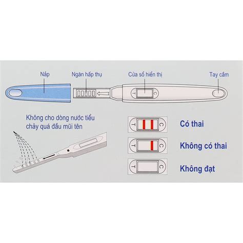 Bút Thử Thai QUICK TANA chính hãng giá tốt Test nhanh phát hiện thai