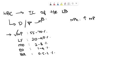 SOLVED Know How To Calculate The Absolute Lymphocyte Count Example If