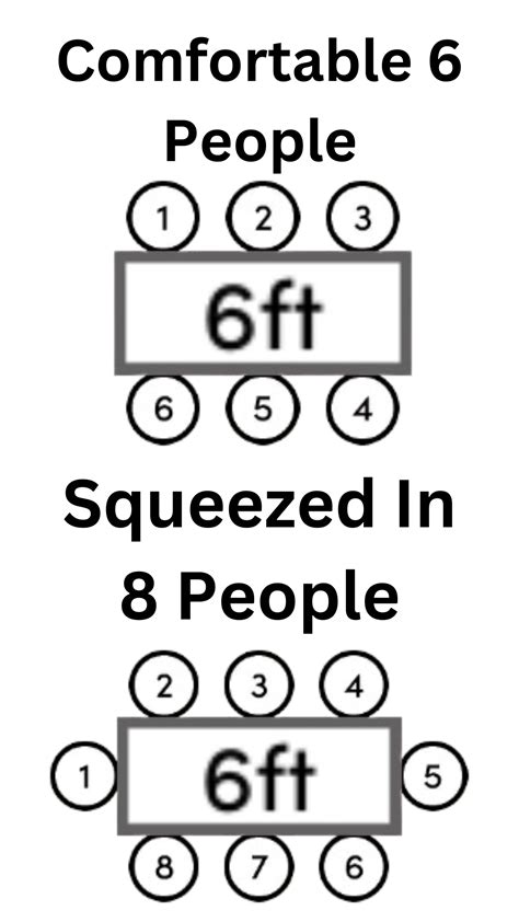 How Many People Fit around A 6FT Rectangular Table | Forever Party Rentals