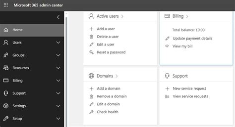 Portal Office 365 Featured Image
