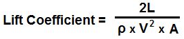 Lift Coefficient Calculator