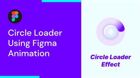 Create Circle Loader Using Figma Animation Figma Animation Figma