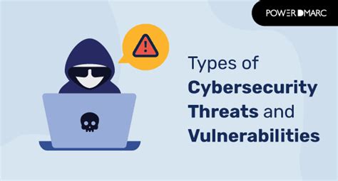 Common Types Of Cybersecurity Threats And Vulnerabilities