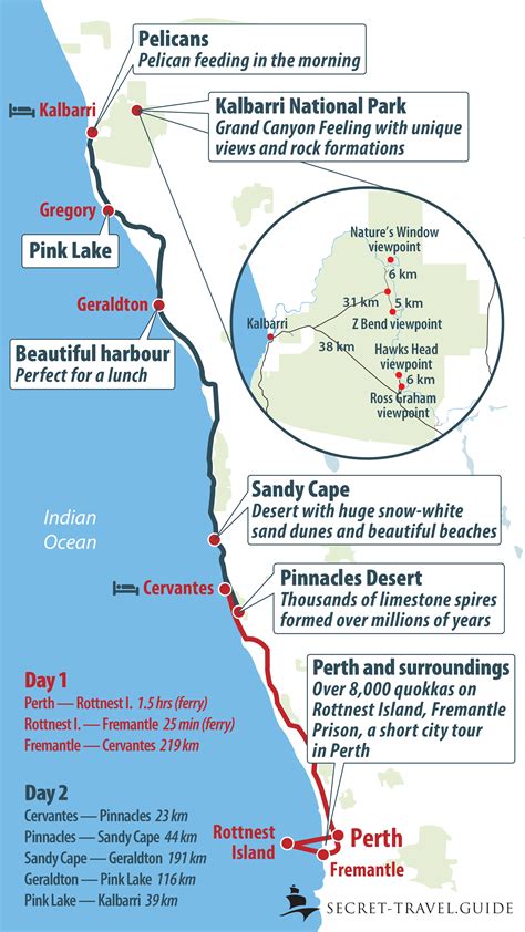 What you can expect to find at the range perth today 1