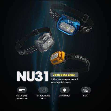 NITECORE Налобный фонарь - купить с доставкой по выгодным ценам в ...