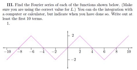 Solved Iii Find The Fourier Series Of Each Of The Functions Chegg