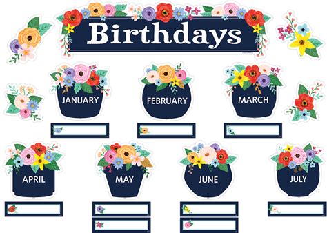 Wildflowers Birthdays Mini Bulletin Board Tcr Teacher Created