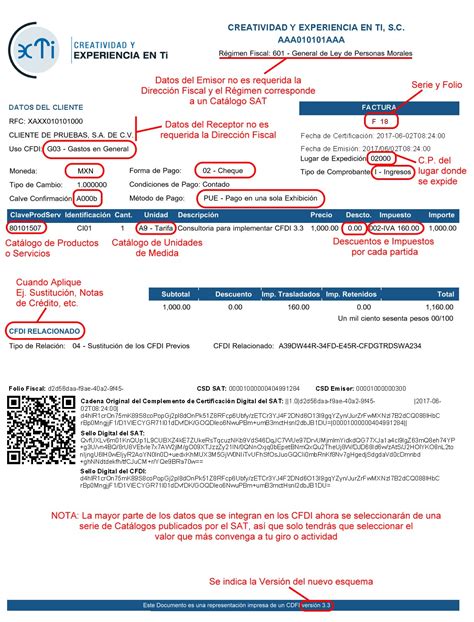 Aspectos En La Nueva Factura Electr Nica Cfdi