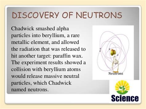 Discovery of neutron