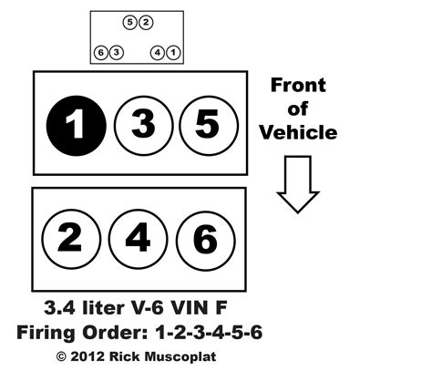 2022 Chevy Impala 3 4 Firing Order Diagram 2022 Firing Order Net