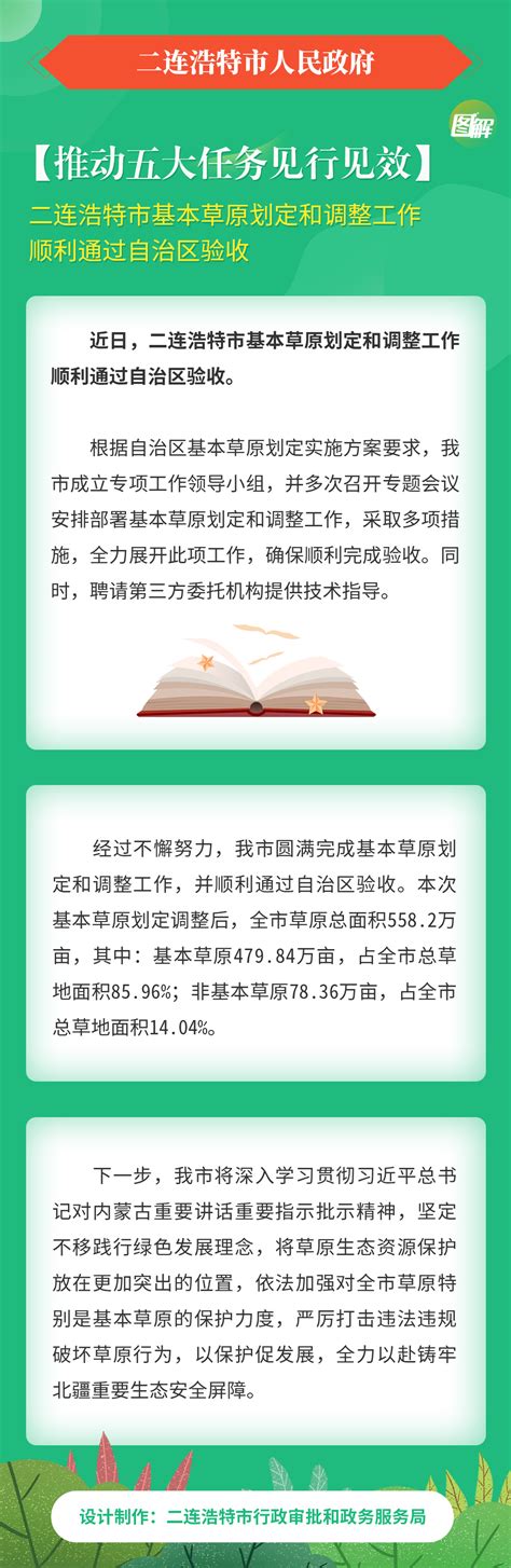 【五大任务】图解：【推动五大任务见行见效】二连浩特市基本草原划定和调整工作顺利通过自治区验收二连浩特市人民政府