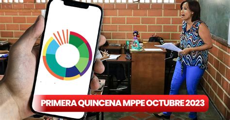 Quincena del Ministerio de Educación octubre 2023 cuándo se