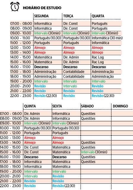 Veja como organizar os estudos para concursos públicos