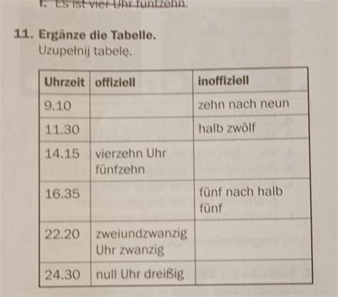 Erg Nze Si Tabelle Uzupe Nij Tabel Brainly Pl