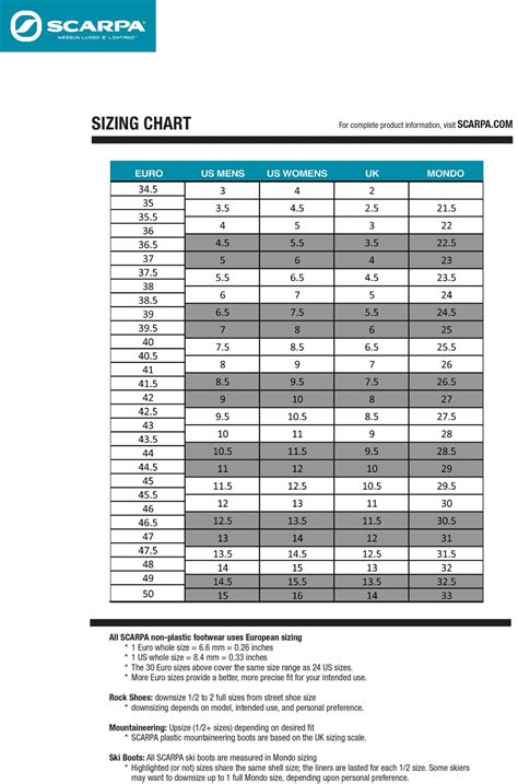 Scarpa Sizechart Coastal Sports