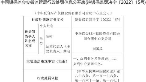 中华财险合肥中支违法被罚 虚列业务及管理费等凤凰网