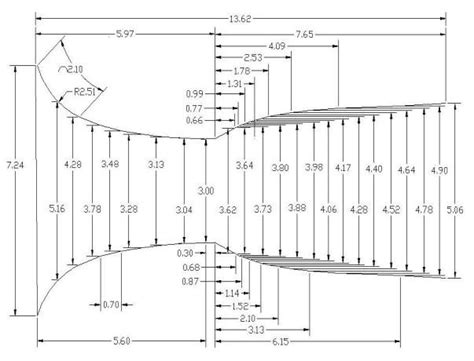 Design Of Contour Nozzle Design Of Conical Nozzle Divergent Portion A