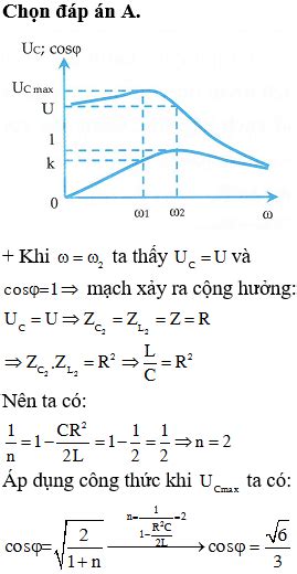 Đặt điện áp xoay chiều u U căn bậc hai của 2 cos omega t V trong