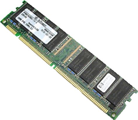Historia de la Memoria RAM timeline | Timetoast timelines