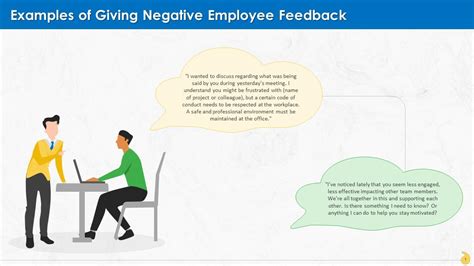 Giving Negative Feedback To Employee Training Ppt PPT Sample