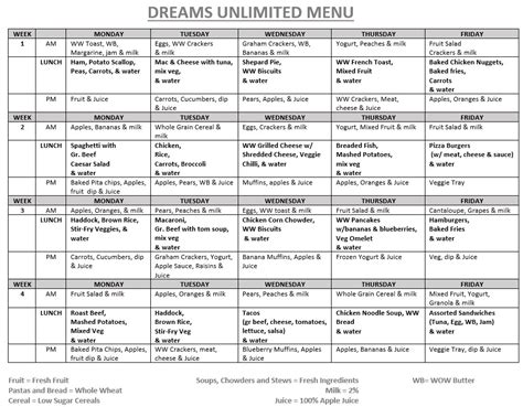 Pin By Christina Hulette On Daycare Menu Daycare Lunch Menu Daycare