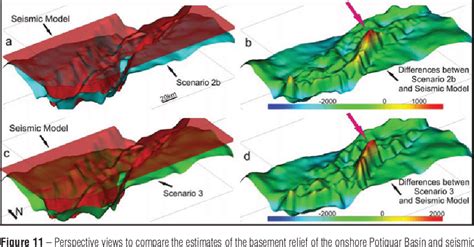 Figure From Gravity Inversion Of The Onshore Potiguar Basin Basement