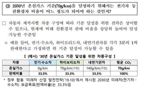 박상욱의 기후 15 성큼 다가온 넷 제로 탄소중립 Jtbc 뉴스