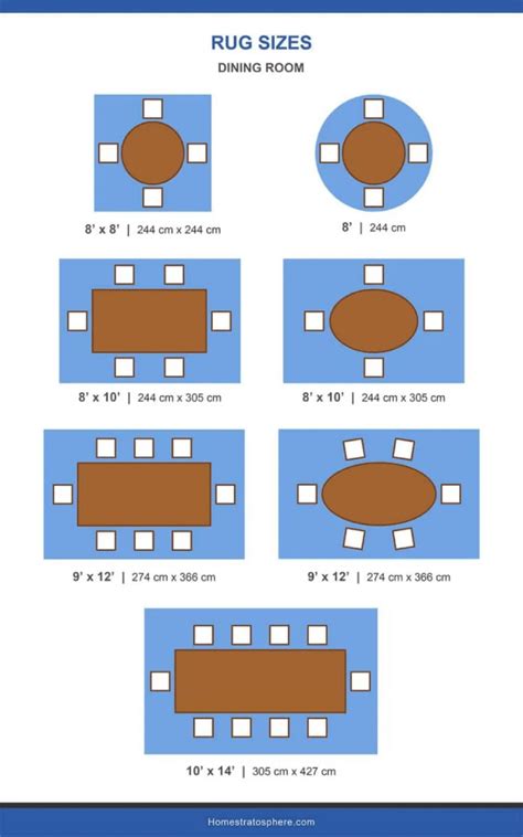 A Simple Guide To Choosing The Right Rug Size For The Dining Room