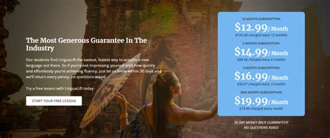 Comprehensive Lingualift Review Uncover Its Features And Effectiveness