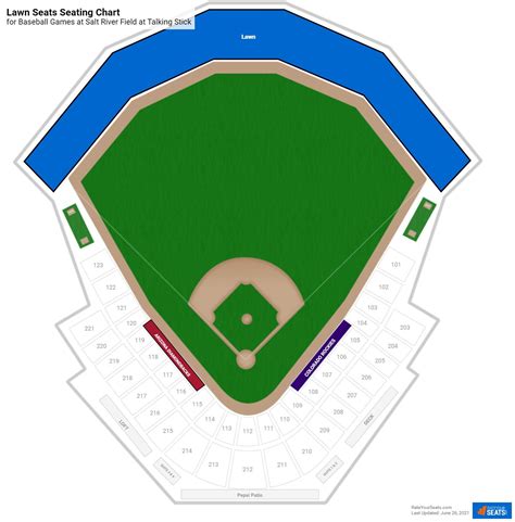Salt River Field At Talking Stick Lawn Seats