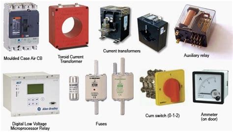 Assemblies Of Switchgear And Control Panels Eep