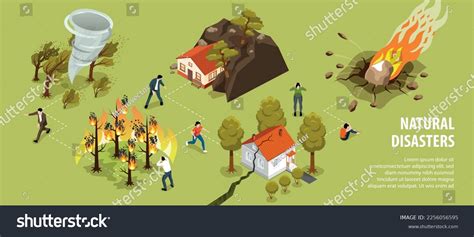 Natural Disasters Isometric Infographics Tornado Landslide Stock Vector