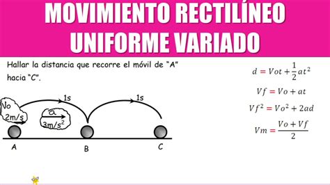 Hallar La Distancia Que Recorre El M Vil De A Hacia C Velocidad Inial