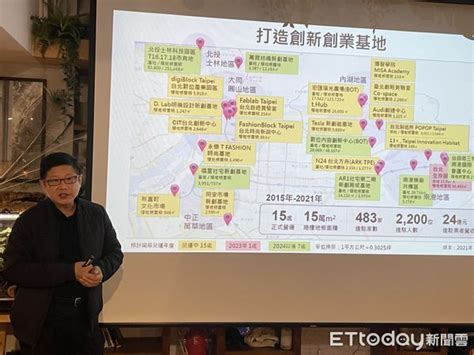 佈局元宇宙、企業拚轉型 科技業曝：結合「新創」成關鍵 Ettoday財經雲 Ettoday新聞雲