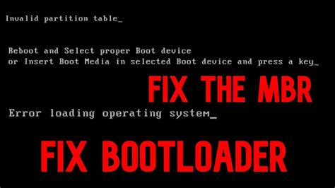 Fix The MBR Fix Bootloader Windows XP Vista 7 8 8 1 10 FIXED