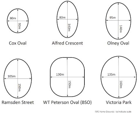 Saarinen Dining Table Oval Dimensions Drawings Atelier Yuwa Ciao Jp