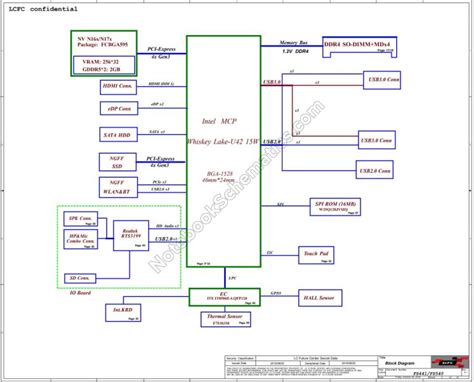 Lenovo Ideapad S Iwl Schematic Boardview Lcfc Fv Fs