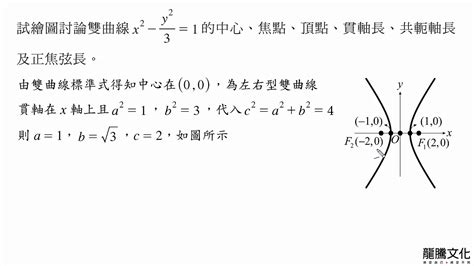 2 3雙曲線 類題1 動態解題 Youtube