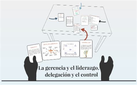 La Gerencia Y El Liderazgo La Delegaci N Y El Control By Anna Tapia On