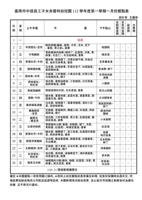 113年1月餐點表 中信員工子女非營利幼兒園