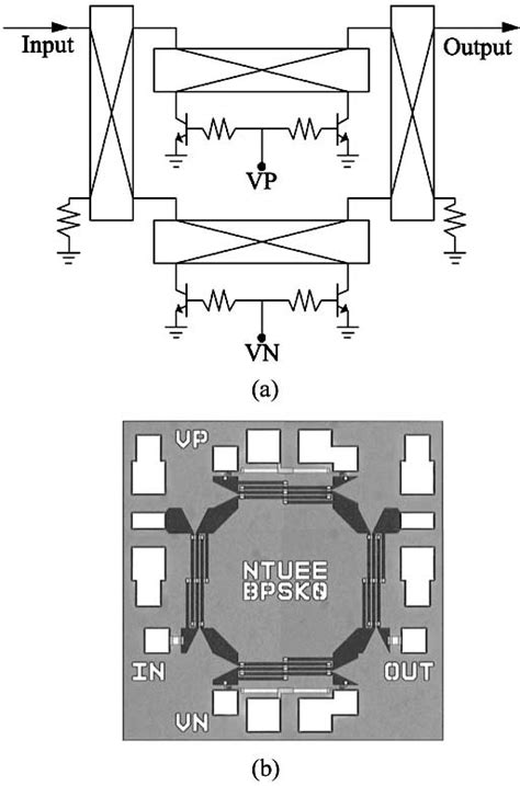 A Schematic Diagram Of The Bpsk Modulator B Microphotograph Of The Download Scientific