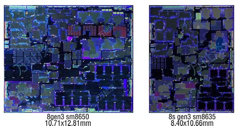 高通骁龙 8s Gen3 芯片尺寸 8 40 X 10 66mm，小于骁龙 8 Gen3 数码前沿 数码之家