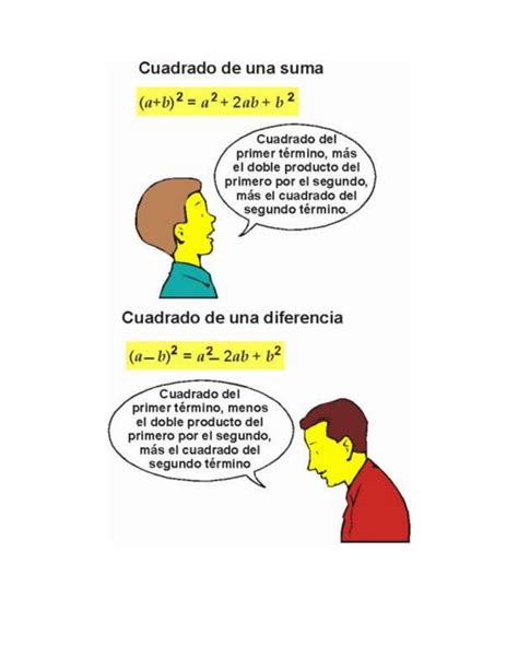 Binomio Suma Al Cuadrado Ejemplos Y Ejercicios Resueltos De Productos
